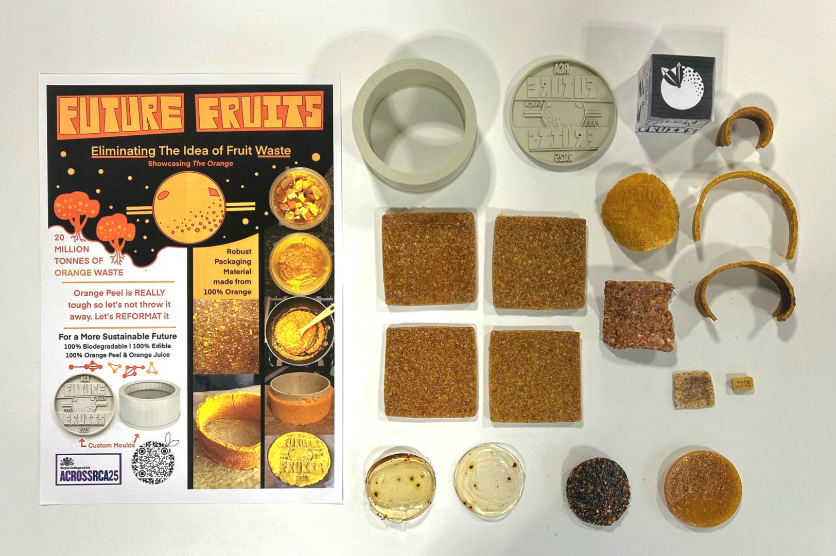 Future Fruits Poster