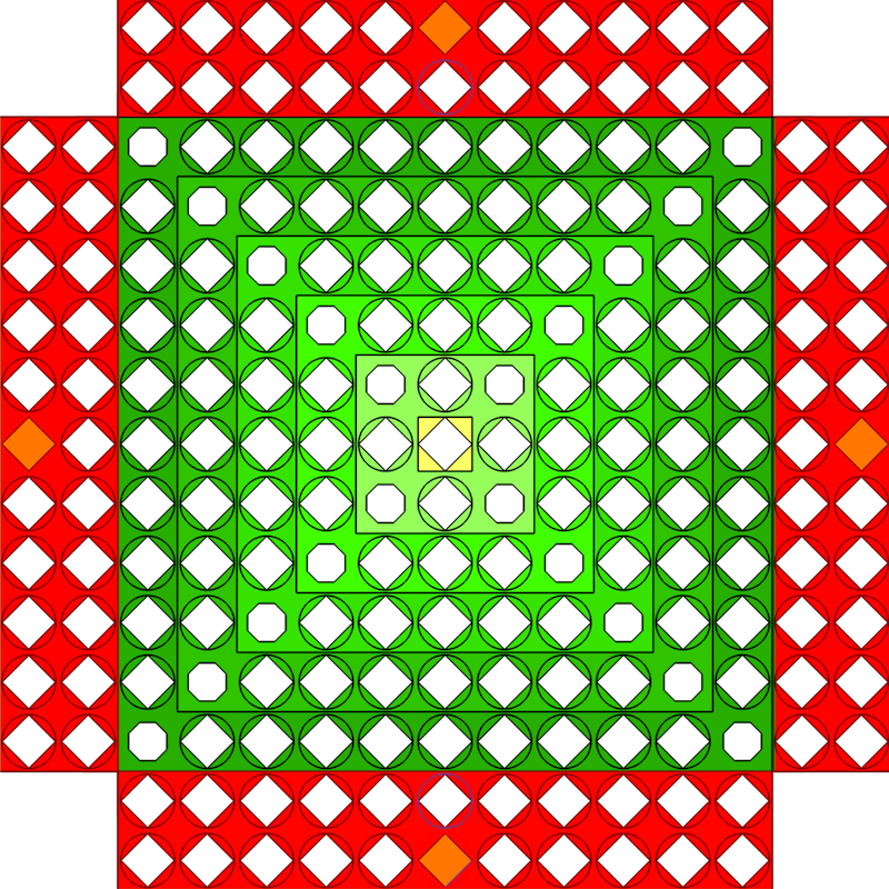 Kothdiagram